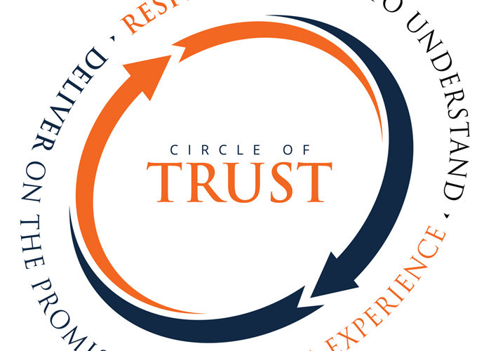 Lead2Goals Circle of Trust
