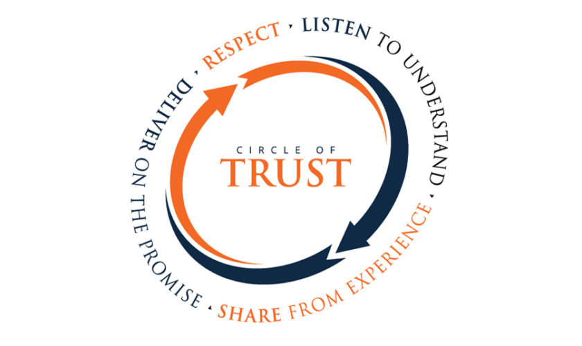 circle of trust logo