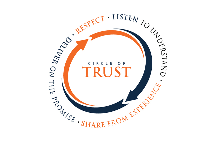 circle of trust logo