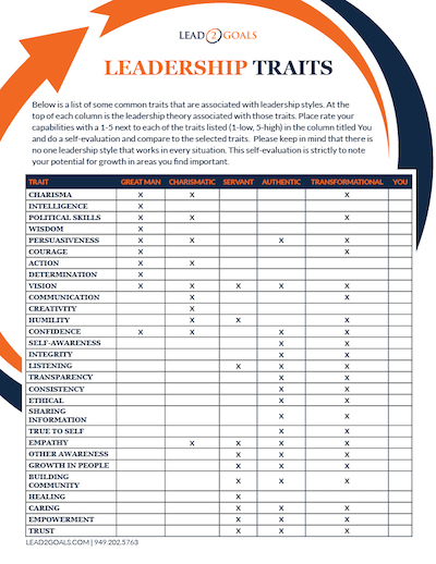 Leadership traits matrix for the book I Thought I Was A Leader... by Scott De Long, Ph.D.